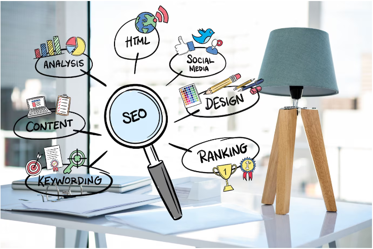 seo in digital marketing